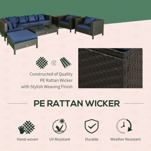 Outside Sitting & Conversation Sofa Set w/ Thick Sofa Cushions & Tea Table, Navy Perspective: right