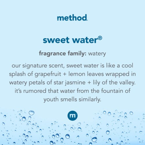 Method Hand Soap Refill, Sweet Water, Made Without Parabens or Phthalates Perspective: right