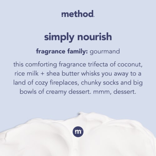 Method Body Wash, Simply Nourish, 28oz Perspective: right