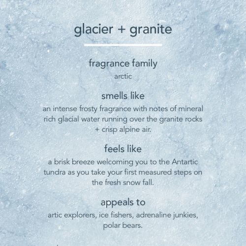 Method Body Wash, Glacier + Granite For Men, Made Without Parabens or Phthalates Perspective: right