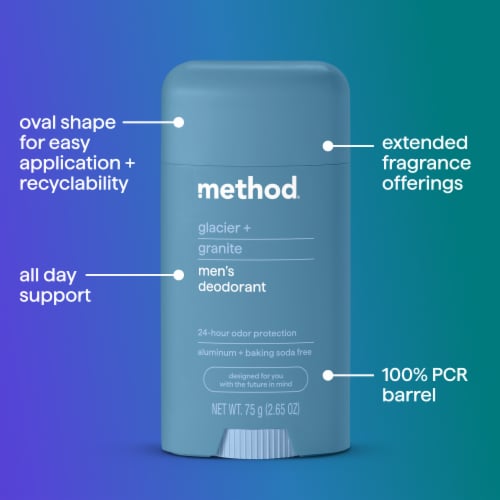 Glacier + Granite Method Deodorant Perspective: right