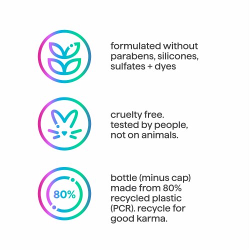 Method Conditioner Island Mist Perspective: right