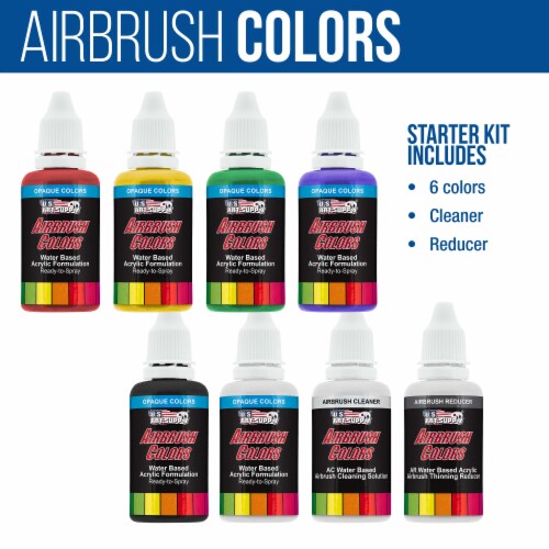 Dual Fan Air Tank Compressor System with Gravity Feed Airbrush, 6 Color Paint Set, Hose Perspective: right