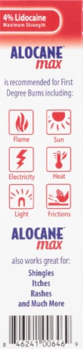 Alocane Emergency Burn Gel Perspective: right