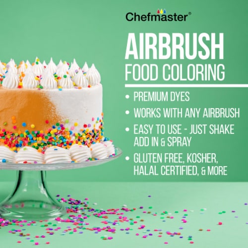 Dual Fan Air Compressor Cake Decorating System Kit with 3 Airbrushes, 4 Food Coloring Set Perspective: right