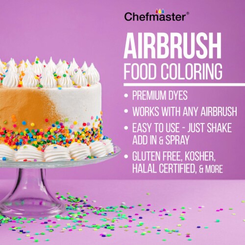 12 Color Cake Decorating Airbrushing System Kit - Gravity & Siphon Feed, Dual Fan Compressor Perspective: right