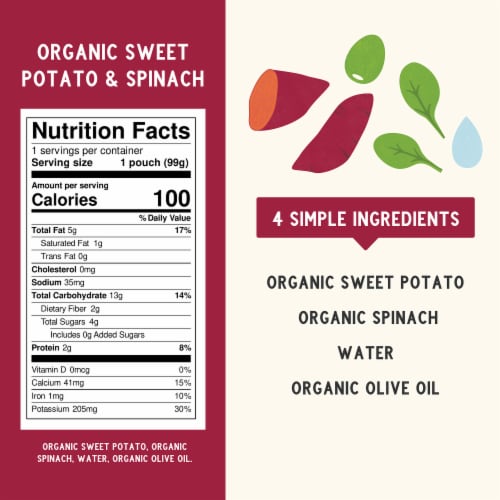 Serenity Kids Organic Sweet Potato & Spinach with Organic Olive Oil Pouch, 3.5oz Perspective: right