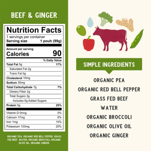 Serenity Kids Grass Fed Beef and Ginger with Organic Pea, Bell Pepper & Broccoli Perspective: right
