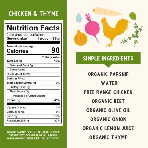 Serenity Kids Free Range Chicken & Thyme with Organic Parsnip & Beet Pouch, 3.5oz Perspective: right