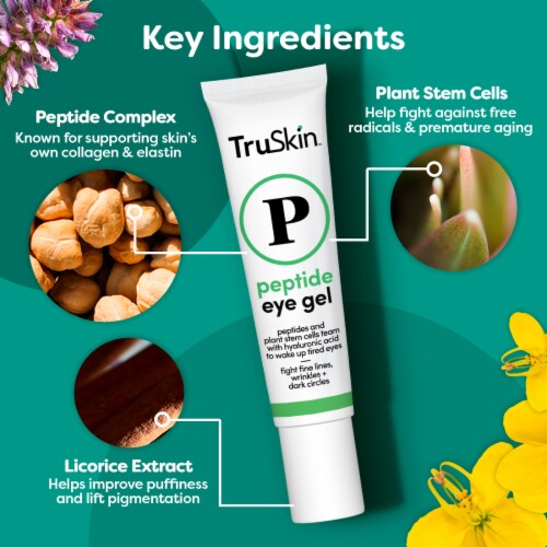 TruSkin™ Peptides Eye Gel Perspective: right