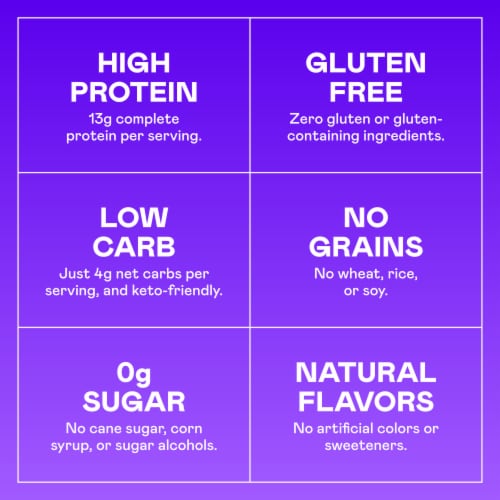 Magic Spoon® Fruity High-Protein Grain-Free Breakfast Cereal Perspective: right