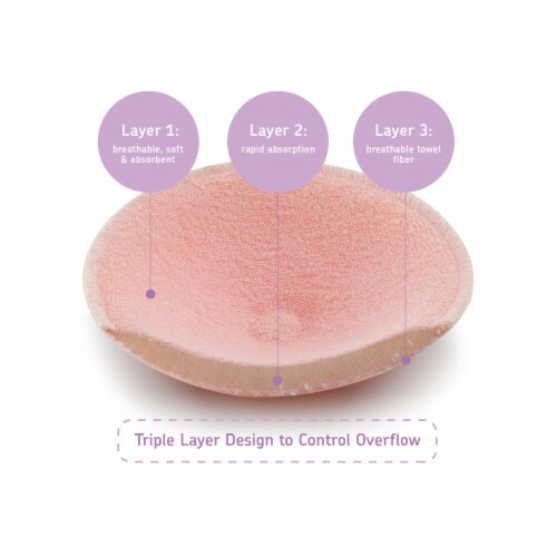 Little Martin's Washable Nursing Pads - 4 Counts Perspective: right