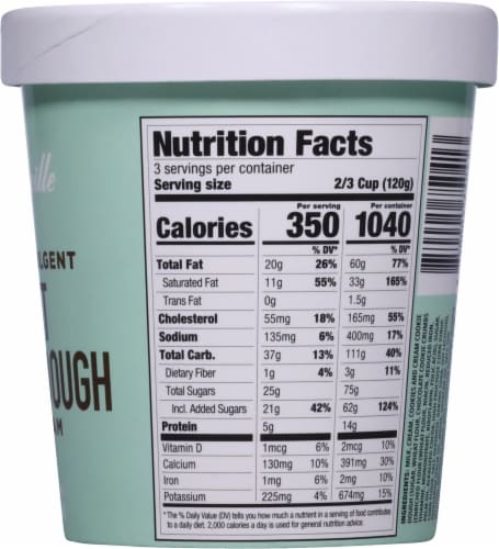 Hudsonville Mint Cookie Dough Ice Cream Pint Perspective: right