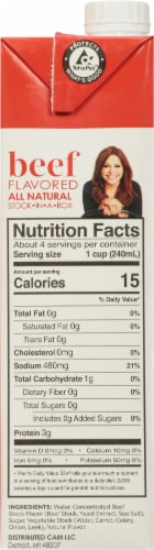Rachael Ray™ All Natural Beef Stock-in-a-Box Perspective: right