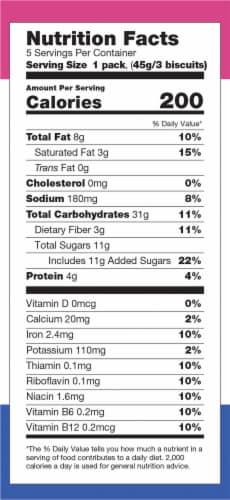 Sweet Loren's® Blueberry Breakfast Biscuits Perspective: right