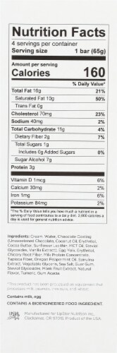 Keto Pint Mint Ice Cream Bars Perspective: right