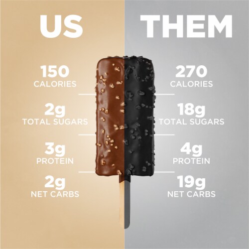 Keto Pint Zero Added Sugar Vanilla Crunch Ice Cream Bar Perspective: right