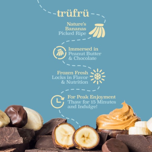 Tru Fru Bananas Hyper-Chilled in Peanut Butter & Dark Chocolate Perspective: right