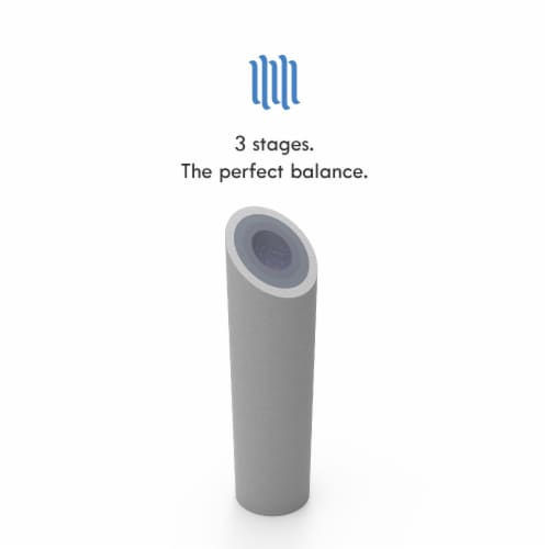 5 Micron Wholehouse Sediment Water Filter  Replacement Cartridge 10" x 2.5"  Value Pack (20) Perspective: right