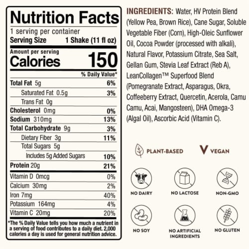Happy Viking® Triple Chocolate Plant Protein Shake Perspective: right