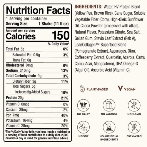 Happy Viking® Triple Chocolate Plant Protein Shake Perspective: right