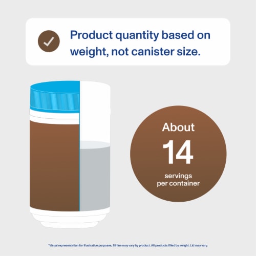 Vital Proteins® Collagen Peptides Chocolate Dietary Supplement Perspective: right