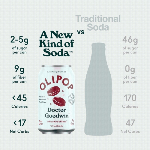OLIPOP® A New Kind of Soda Doctor Goodwin Perspective: right