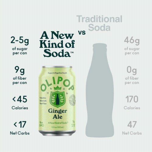 Olipop® Ginger Ale Soda Can Perspective: right