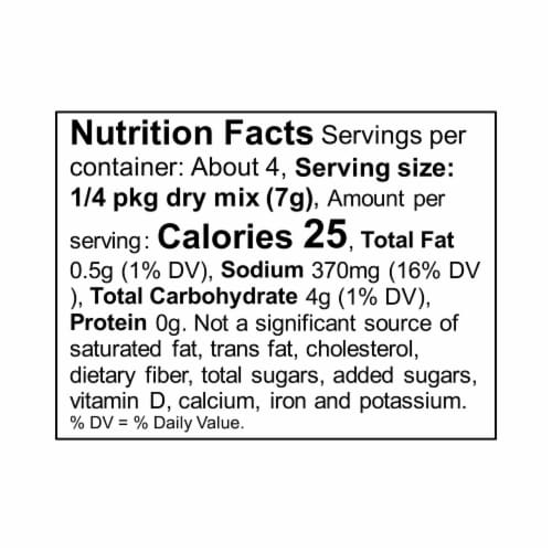 Fire & Smoke Society® Big Gobbler Turkey Gravy Mix Perspective: right