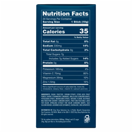 Drip Drop® Dehydration Relief Fast™ Juicy Electrolyte Drink Mix Variety Carton Perspective: right