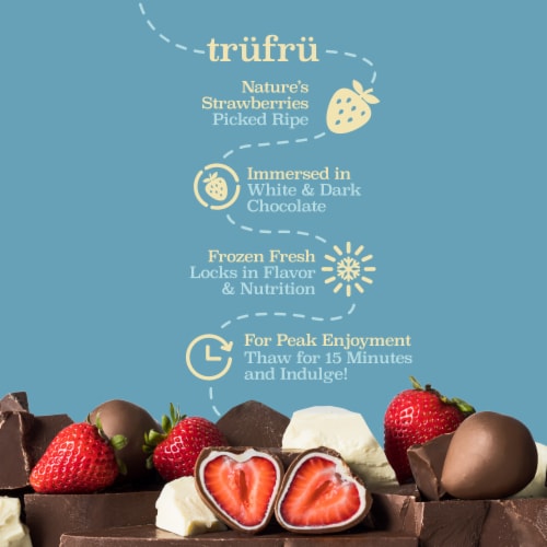 Tru Fru Strawberries Hyper-Chilled in White & Dark Chocolate Perspective: right