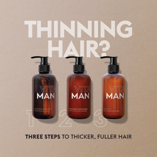 Vitaman USA - Thinning Hair Treatment Kit - Strengthens, Thickens & Volumizes Hair Perspective: right