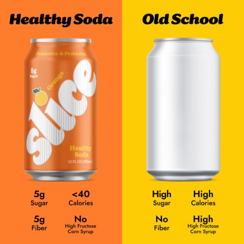 Slice Orange Healthy Soda Perspective: right