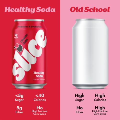 Slice Classic Cola Healthy Soda Perspective: right