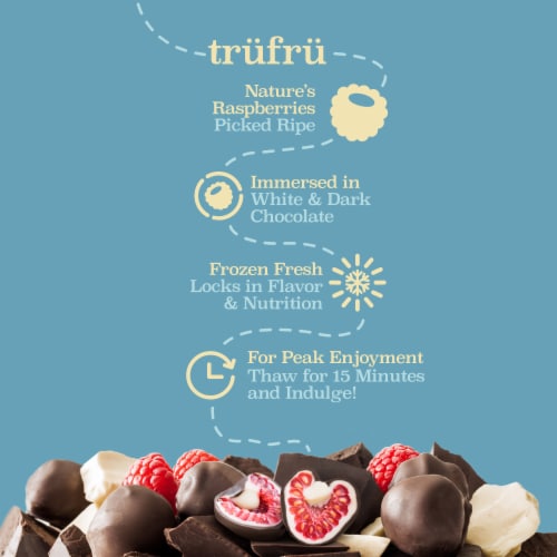 Tru Fru Raspberries Hyper-Chilled in White & Dark Chocolate Perspective: right
