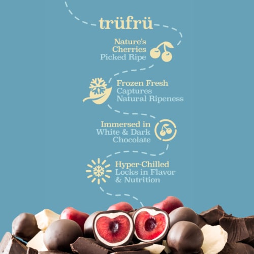 Tru Fru Cherries Hyper-Chilled in White & Dark Chocolate Perspective: right