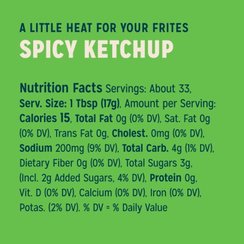Sir Kensington's Spicy Ketchup Perspective: right