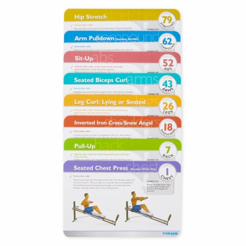 Total gym 2025 training
