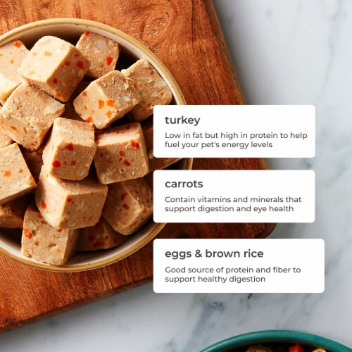 Freshpet Healthy & Natural Dog Food, Fresh Chicken & Turkey Roll Perspective: right