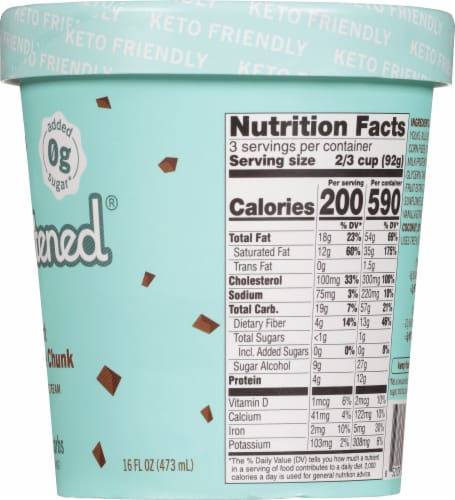 Enlightened® Keto Mint Chocolate Chunk Ice Cream Perspective: right