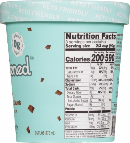 Enlightened® Keto Mint Chocolate Chunk Ice Cream Perspective: right
