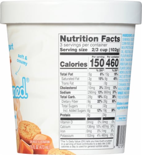 Enlightened® Sea Salt Caramel Cookie Frozen Greek Yogurt Perspective: right