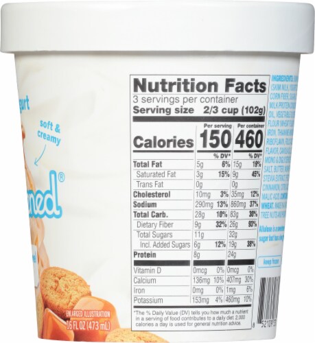 Enlightened® Sea Salt Caramel Cookie Frozen Greek Yogurt Perspective: right