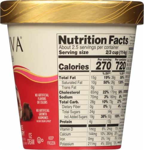 Godiva® Chocolate Strawberry Ice Cream Perspective: right