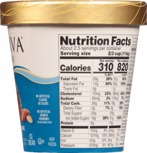 Godiva® Praline Cone Crunch Ice Cream Perspective: right