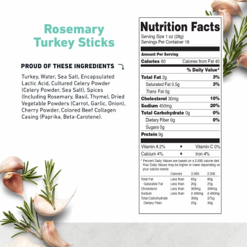 Country Archer™ Rosemary Turkey Stick Perspective: right