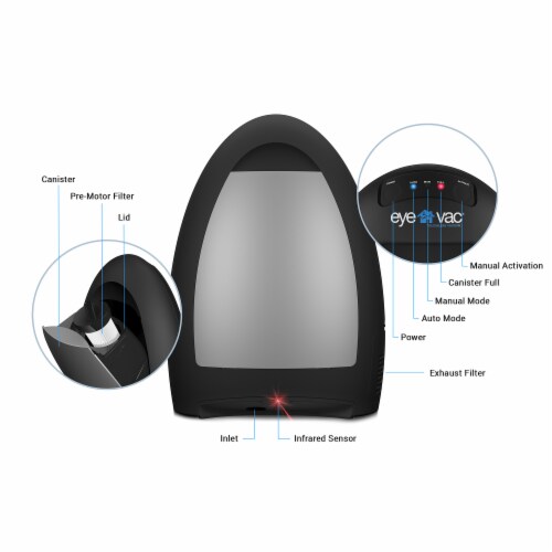 EyeVac Home 1,000-Watt Automatic Sensor Touchless Stationary Vacuum, Matte Black Perspective: right