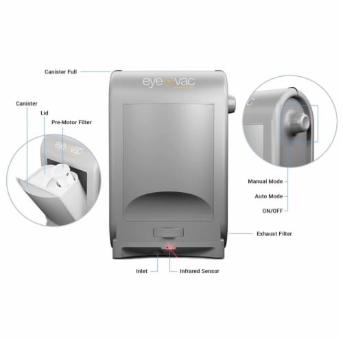 EyeVac PRO Touchless Automatic Stationary Vacuum with Infrared Sensors, Silver Perspective: right