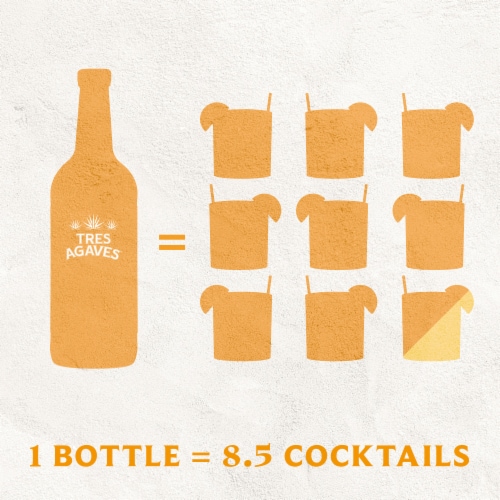 Tres Agaves® Organic Mango Chili Margarita Mix Perspective: right