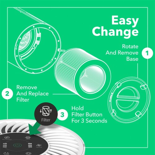 Vremi h13 replacement deals filter
